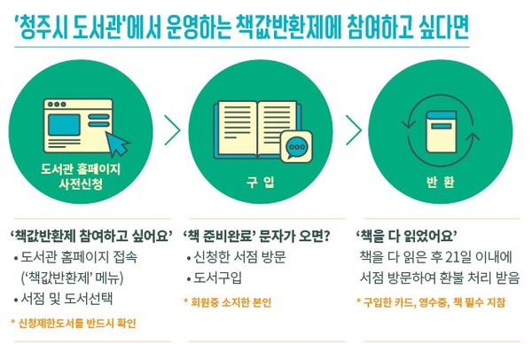 출처 / 청주시 도서관