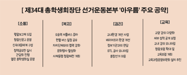 그래픽 / 이재혁 기자