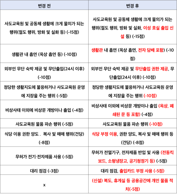 표/ 백세민 기자