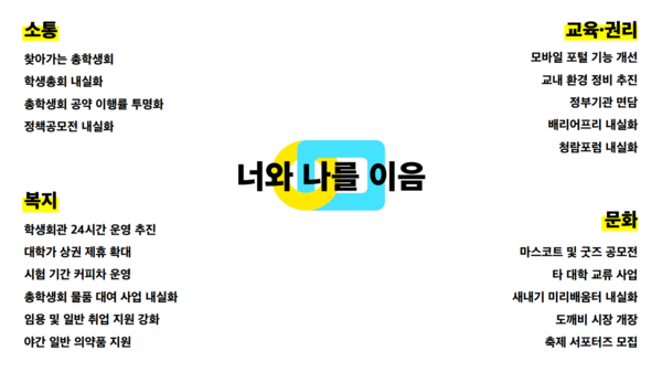 선거운동본부 '이음' 선거 공약 (자료 제공 / 선거운동본부 '이음')