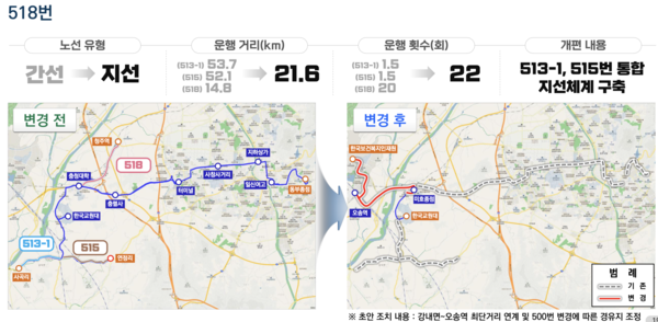 (개편된 518번 버스 노선/청주시청 제공)