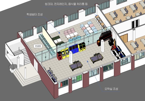 복지관 1층 리모델링 계획안 (사진/ 사도교육원 제공)