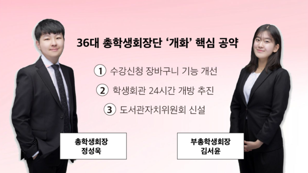 36대 총학생회장단 '개화' 핵심 공약 (사진 / 이예랑 기자)