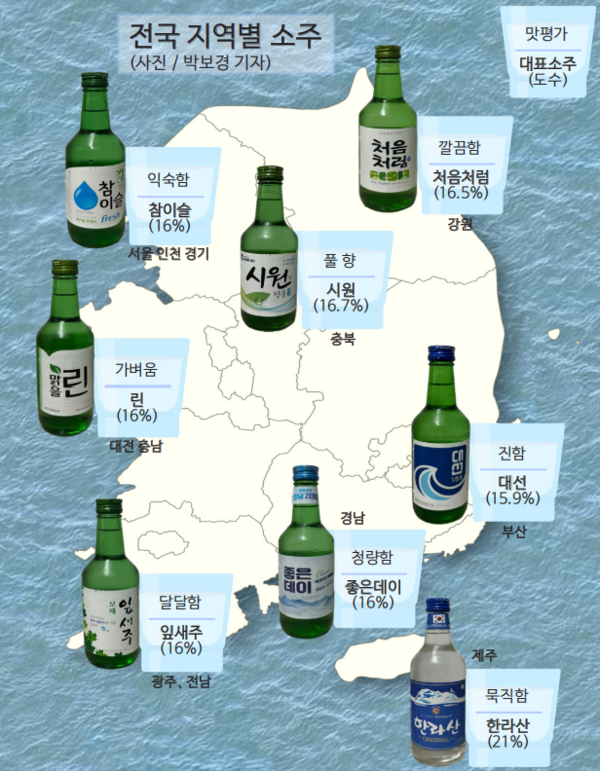 전국 지역별 소주 (사진 / 박보경 기자)