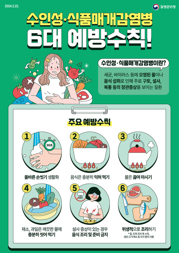 수인성 또는 식품매개 감염병 예방 수칙 포스터 (사진 / 학생지원과 제공)