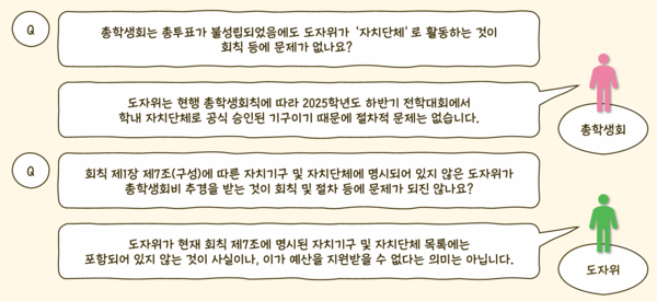 '도서관 자치위원회'와 관련한 Q&A 정리 (그림 / 서주원 기자)