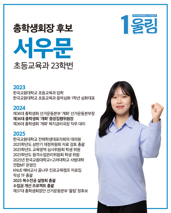 울림 선본 후보진 소개(사진 / 울림 선본 제공)